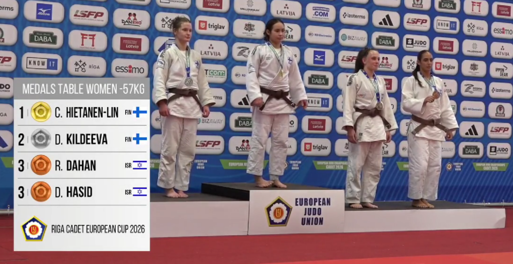 Daria Kildeva EJU Cup -hopea Riga 2026 Meido-Kan judo